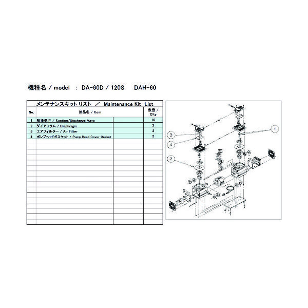 ULVAC メンテナンスキット DA