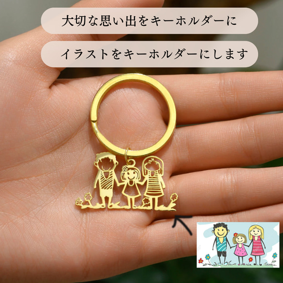 オーダーメイドキーホルダー♡世界にひとつ子どもの絵をキーホルダーに／写真を撮って送るだけ！プレゼントグッズにも◎