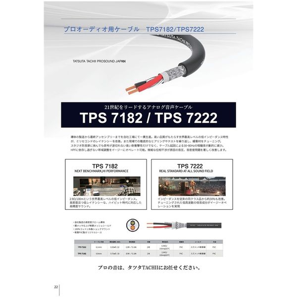 タツタ立井電線 TPS （黒） 100m物