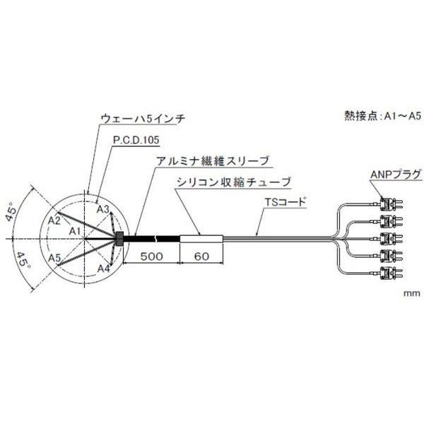 AW-0505K-A-TS1-ANP（直送品）