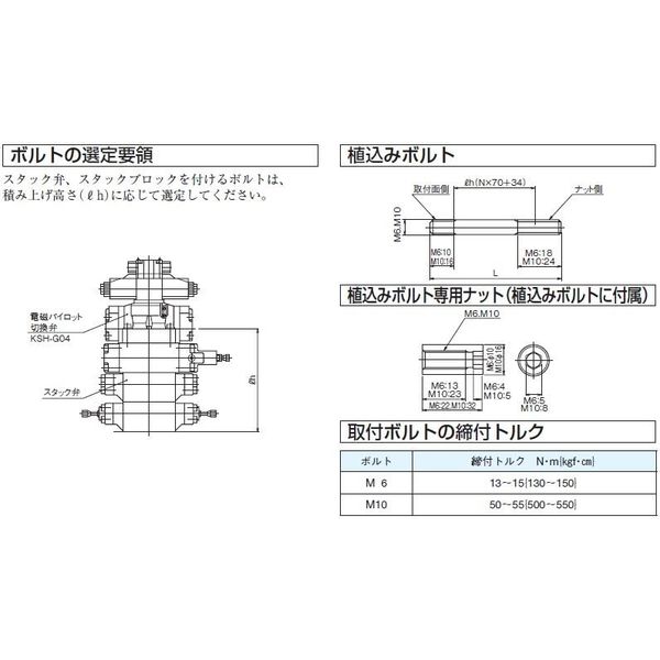 ダイキン工業（DAIKIN） 取付ボルト（2本入り） HB0642185 1セット（4個）（直送品）