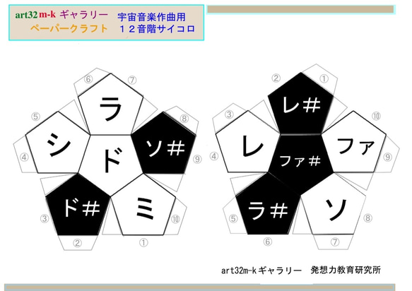 宇宙音楽作曲用サイコロ 近未来数学の扉を開け！ビッグバン宇宙の菅数論特選  ペパクラ 3枚　セット